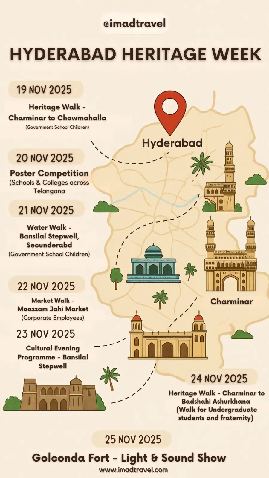 HYDERABAD HERITAGE WEEK 2025 | IMAD Travel